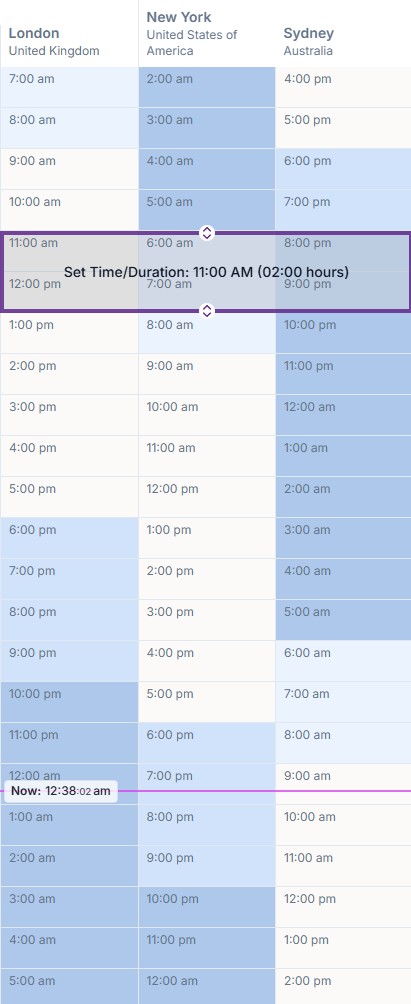 Multi-timezone timeline showing London, Sydney, New York and Toronto columns